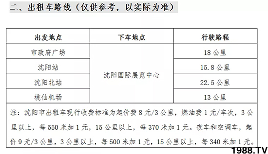 ������(y��ng)�����ؽ�(j��ng)�N�̱M���ИI(y��)����ʢ��(hu��)��