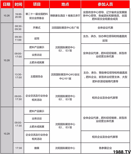 ������(y��ng)�����ؽ�(j��ng)�N�̱M���ИI(y��)����ʢ��(hu��)��