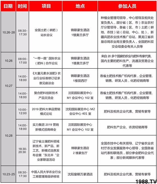 ������(y��ng)�����ؽ�(j��ng)�N�̱M���ИI(y��)����ʢ��(hu��)��