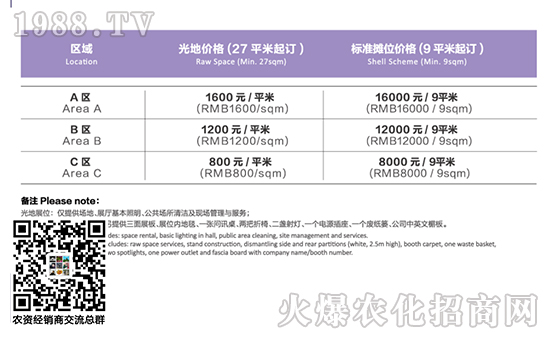 2019�Ϻ�����չ