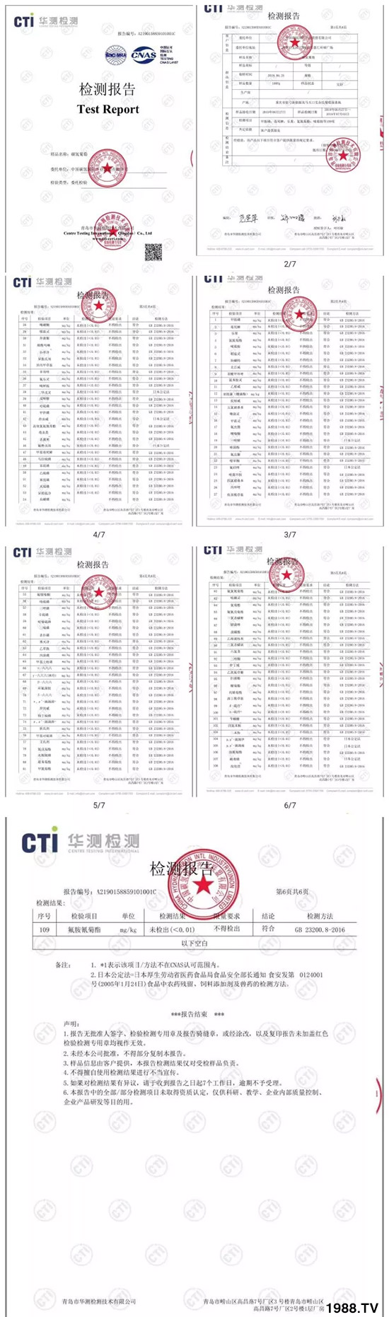 �ϰټ�ý�w��������쳬�^�W��ʳƷ�˜����̼��˷ʾ����@ô����