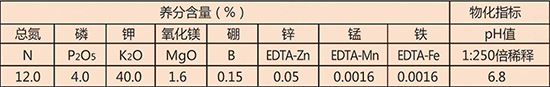 �a(ch��n)Ʒ�䰸̖(h��o)