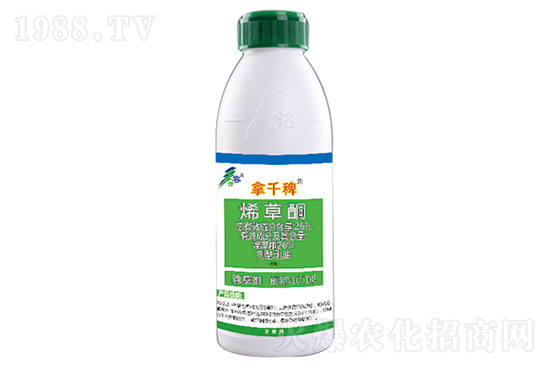 滅草松除草劑價(jià)格走勢(shì)2020.12.8