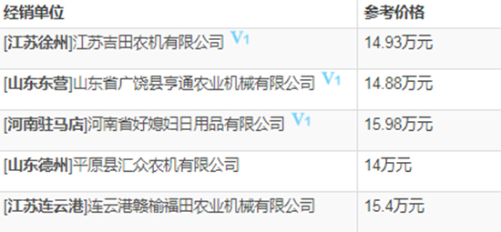     2020�����ֹ������(li��n)��С���ո�C���T�C�����]����������(sh��)����r���a�N����һ�[��