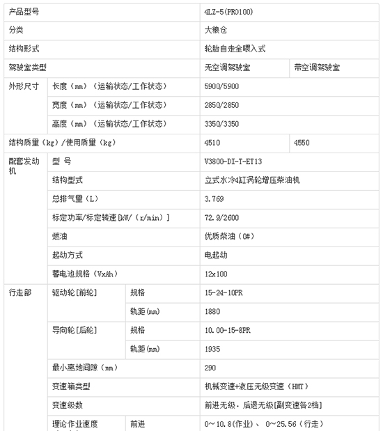     2020���ܲ�Ŀ�ñ���4LZ-5��PRO100��С��(li��n)���ո�C(j��)�r(ji��)��������������(sh��)�����a(b��)�N������