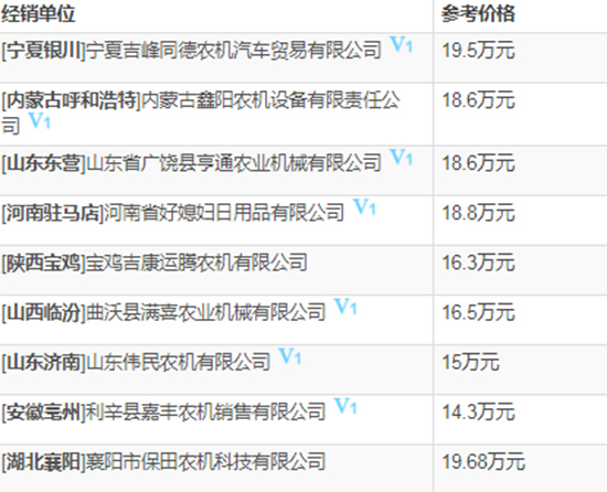     2020���ܲ�Ŀ�ñ���4LZ-5��PRO100��С��(li��n)���ո�C(j��)�r(ji��)��������������(sh��)�����a(b��)�N������