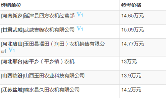     2020����x�C(j��)��-��(li��n)����TB80BС��?zh��n)ո�C(j��)����������(sh��)�������������(j��ng)�N(xi��o)�̈�(b��o)�r(ji��)������