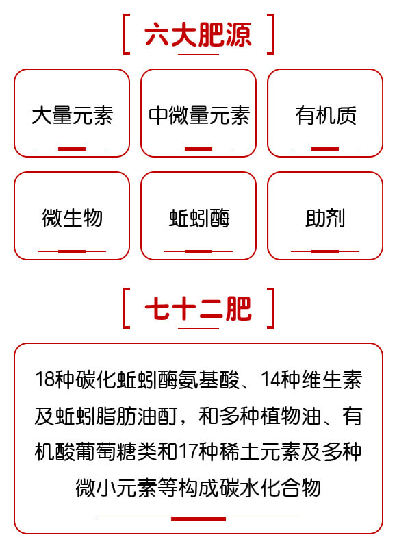 廣西新啟力生態(tài)科技有限公司產(chǎn)品詳情頁(yè)1_04