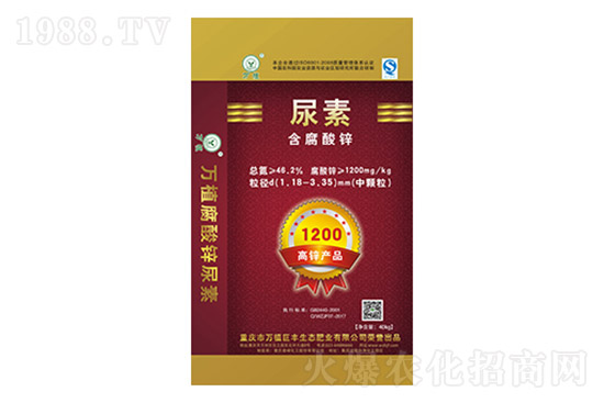 2021年11月8日各地區(qū)尿素價格行情