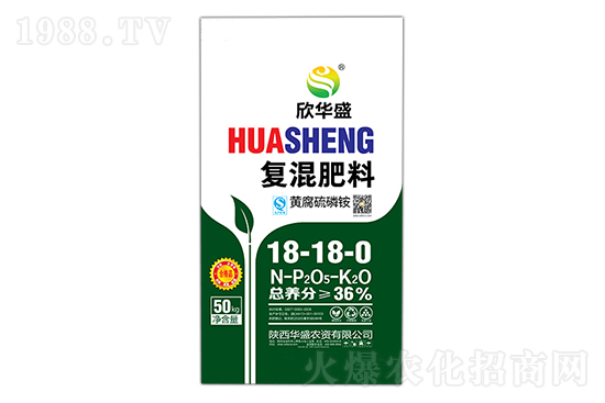 2021年7月16日國內(nèi)磷銨價格行情快訊
