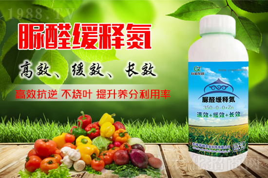 保供穩(wěn)價會議之后，尿素價格走向如何？