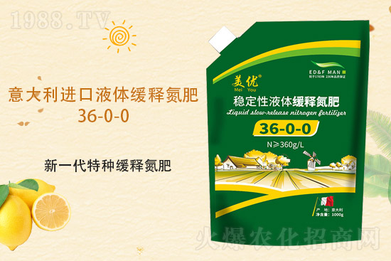 2021年9月9日國內(nèi)尿素價(jià)格行情