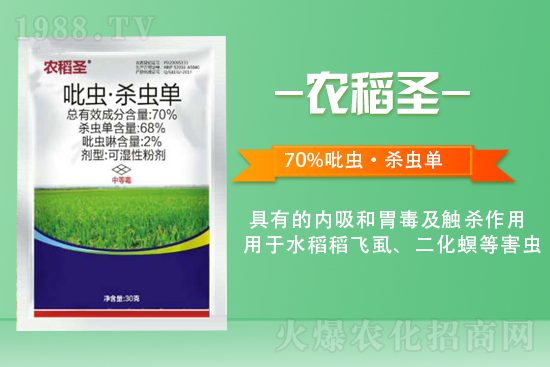 2022.2.7日三唑磷殺蟲劑價(jià)格走勢