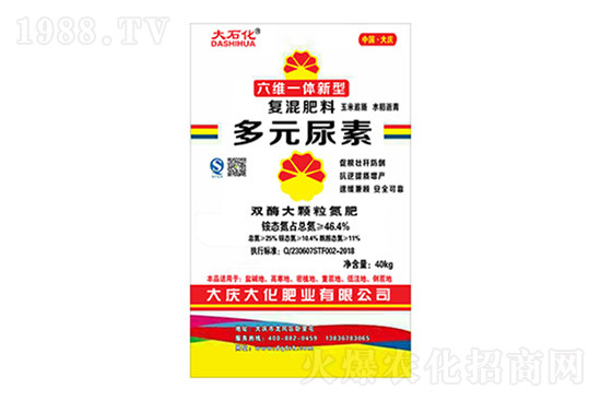 尿素多少錢一噸？2月15日尿素價格日報