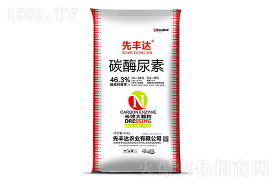 尿素上調(diào)20-50元/噸，2022.3.10國內(nèi)尿素價格快訊